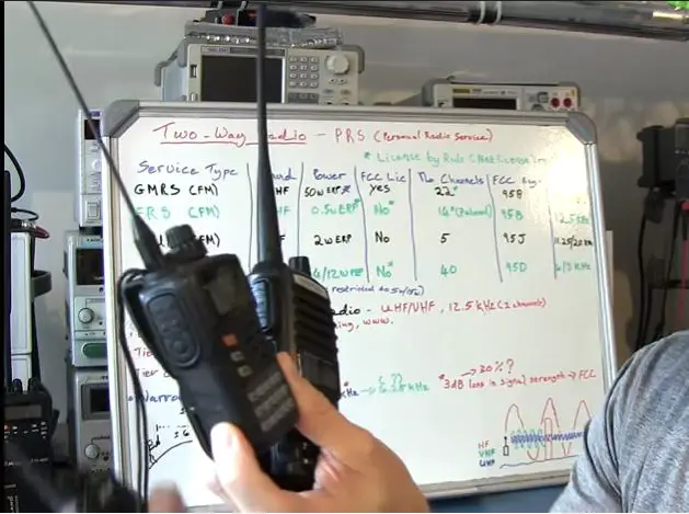 how far can walkie talkies communicate 